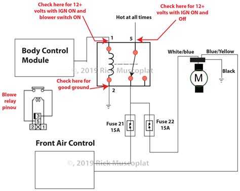 Blower Motor Circuit Diagram