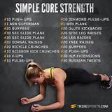 Pictures of Workout Routine For Core Strength