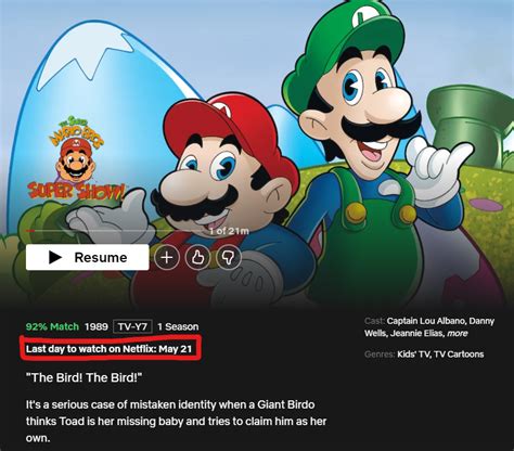 The Super Mario Brothers Super Show Is Going Away On Netflix Tomorrow