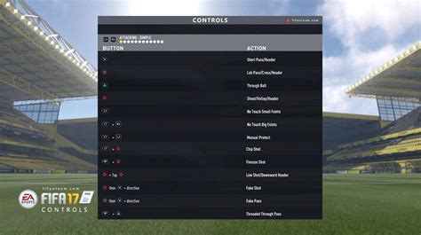 Fifa 17 Controls For Playstation And Xbox Gamepad Controllers