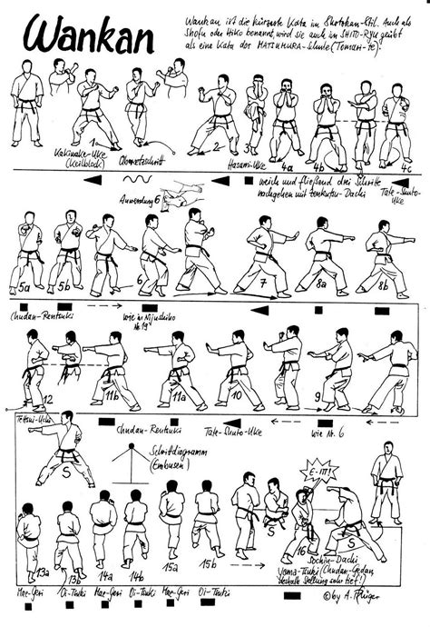 The bujin karate club based at the pods practices the style wado ryu. karate Rondonia: diagrama dos 26 kata karate shotokan
