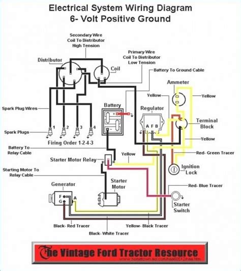 Ford 8n Wiring Diagram 6 Volt Easy Wiring