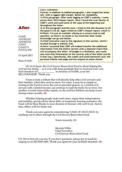 Get the facts behind common misconceptions around organ donation in the uk. SOFII · In-memoriam donation thank-you letter samples ...