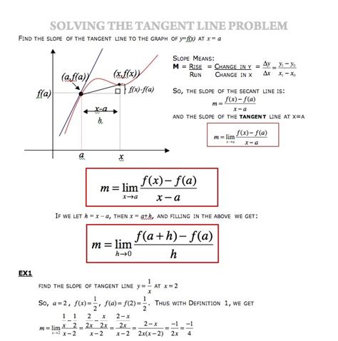 Tangent Line Calculator Pastorbrand