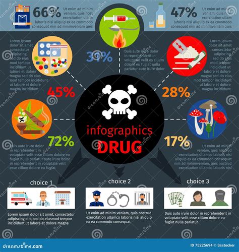 Drug Addict Infographics Stock Vector Illustration Of Narcotic 75225694