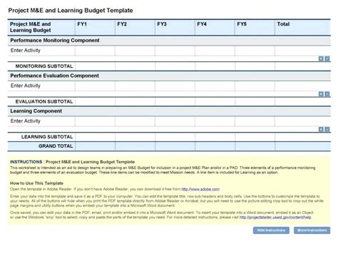 Example Of A Project Budget Spreadsheet In Project