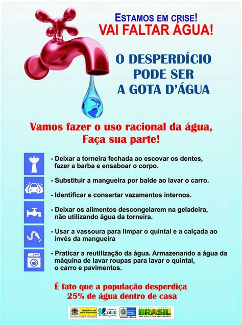 Texto Sobre O Desperdício De água