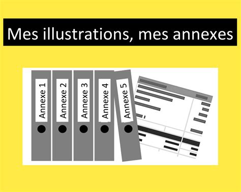 Mes Illustrations Mes Annexes Coopformation