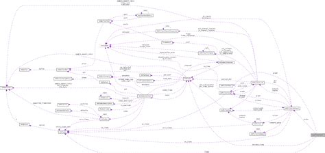 Ffmpeg Map All Audio Streams Fadtw