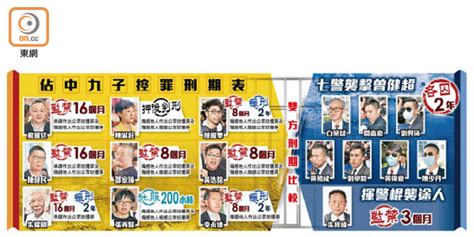 Jun 23, 2021 · 【now sports】基斯坦奴朗拿度平了戴伊的109球國際賽紀錄後，後者隨即道賀。基斯坦奴朗拿度（cristiano ronaldo）對法國射入兩個12碼，令他與擁有國際賽入球世界紀錄多時的伊朗名宿戴伊看齊，同樣射入109球。戴伊反應相當快，在c朗平了自己紀錄後，隨即在社交網絡恭喜c朗。「恭喜基斯坦奴朗拿度. 民族正義法庭 - 第2页 - 澳洲《評論家》時政周刊