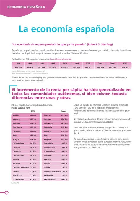 Cetelem Observador 2006 economía española respecto al consumo y a la distribución PDF