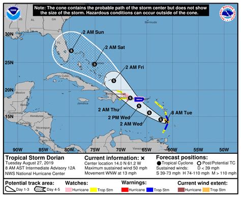 Tropical Storm Dorian Updates Timeline Path Map And