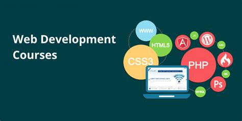 Web Development Courses In Lahore The Flexibility You Need To Learn Web Development In 2021