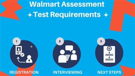 Walmart Hiring Assessment Test Answers 2023 Six Essential Tips