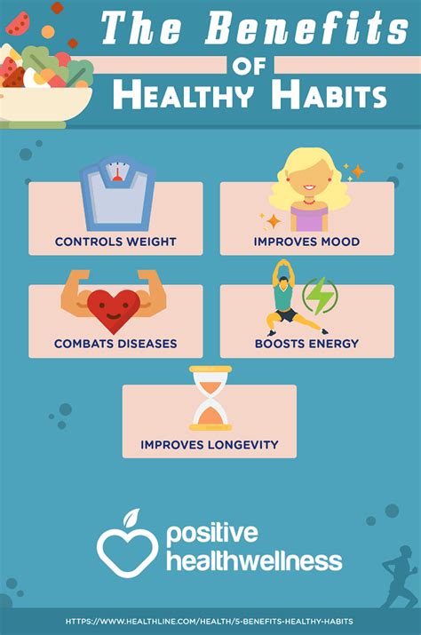 the benefits of healthy habits positive health wellness infographic healthy habits health