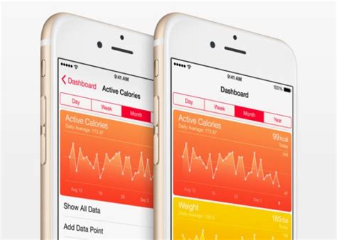 Apples Latest Ios 9 Software Tracks Sex Life Sexual Health Pregnancy