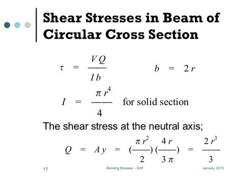 Lesson 06 Shearing Stresses Updated