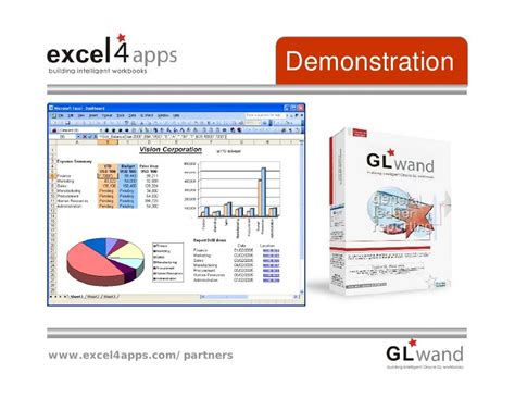 Chris Meyer Gl Wand Financial Reporting In Excel