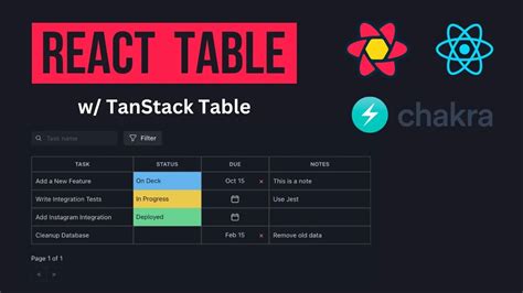 React Table Tutorial How To Create A Complex Customizable Table