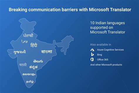 Microsoft Translator Gets Support For Marathi Gujarati