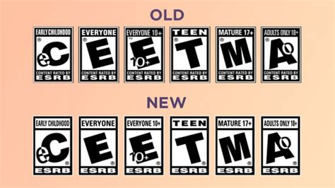 Esrb Updating Ratings Symbols For Added Visibility Game Informer