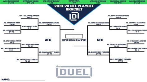 Printable Nfl Playoff Bracket 2021 And Schedule Heading