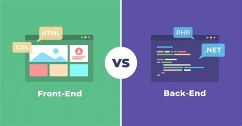 Front End Vs Back End What Is It In Simple Words