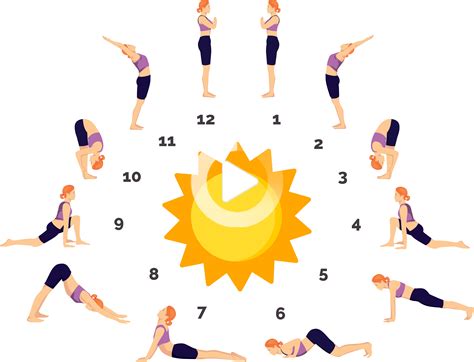 Sun Salutation Illustration Related Keywords Suggestions Sun