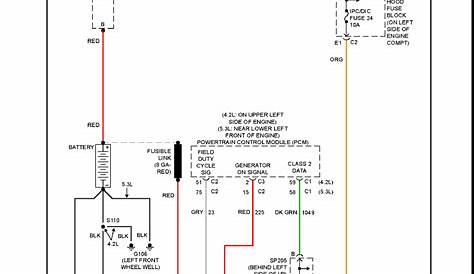 2003 trailblazer wiring schematics