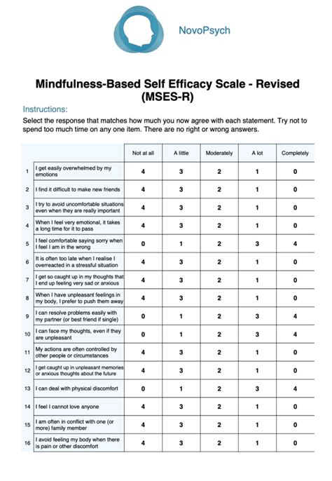 Mindfulness Based Self Efficacy Scale Revised Mses R Novopsych