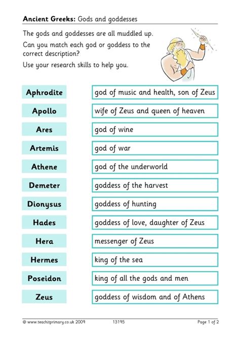 Ancient Greek Gods And Goddesses Quiz Ks2 History Teachit