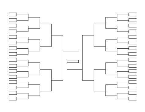 The Printable 2019 Ncaa Womens Soccer Bracket Division I Interbasket