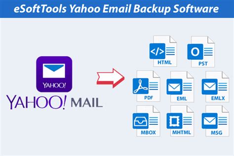 Yahoo Backup Software To Backup Yahoo Emails To Hard Drive