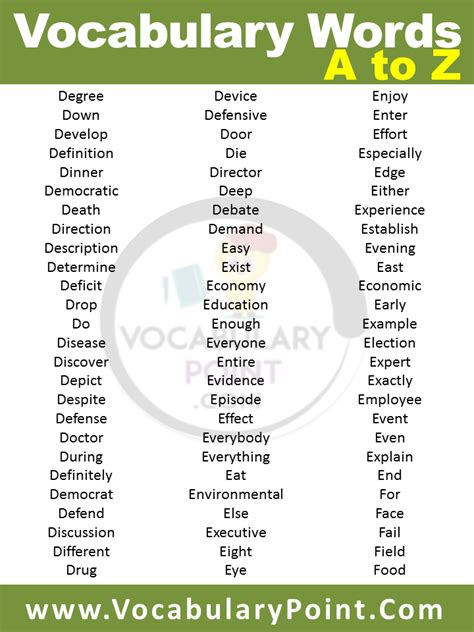 English Vocabulary Words A To Z Download Pdf Vocabulary Point