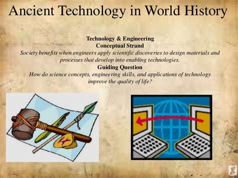 Ancient Technology In World History