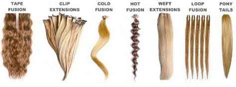 Hair Extension Methods