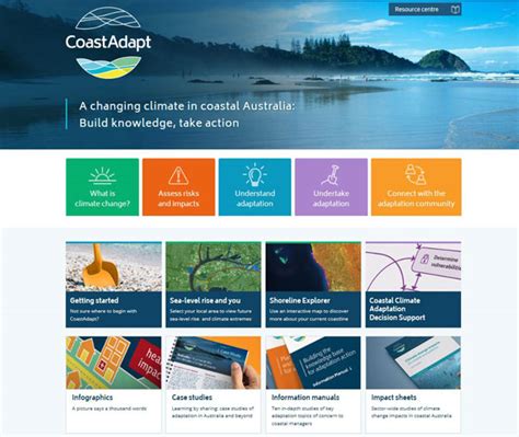 Wetlands Australia 31 Coastadapt Supporting Climate Change