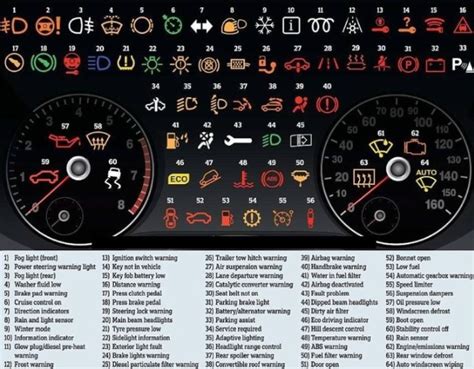 Kenworth Dash Warning Lights Meaning Understanding The Indicators