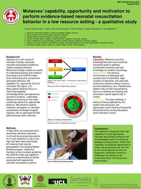 Pdf Midwives Capability Opportunity And Motivation To Perform