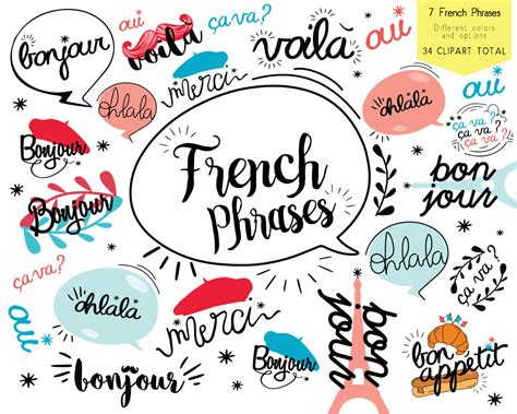 France Bundle 215 French Clipart Food Characters Paris Doodles