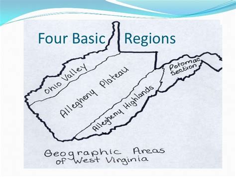 Geographic Regions Of West Virginia