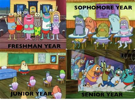 Indeed.com), and often more than double. SOPHOMORE YEAR FRESHMAN YEAR JUNIOR YEAR SENIOR YEAR ...