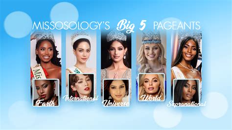 Big 5 Ranking After Miss Supranational 2022 Missosology