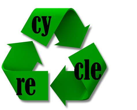 Recycling for a greener world. Free Recycling Clip Art - Cliparts.co