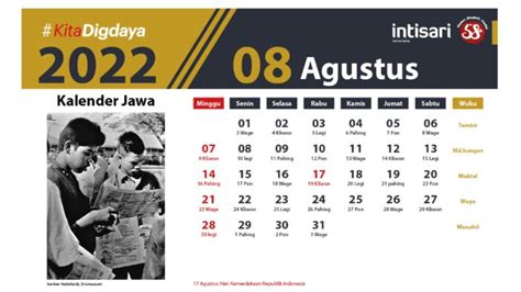 Kalender Jawa Lengkap Dengan Weton