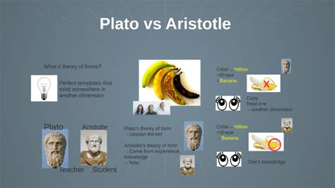 Plato Vs Aristotle By On Prezi