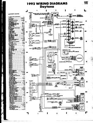 Tire/wheel certification label incorrectly printed. 92 Daytona Mitchell Wiring Diagrams Photo Gallery by Ralph ...