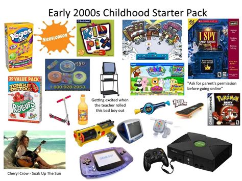90s Kids In The 2000s Childhood Memories 2000 Kids Memories