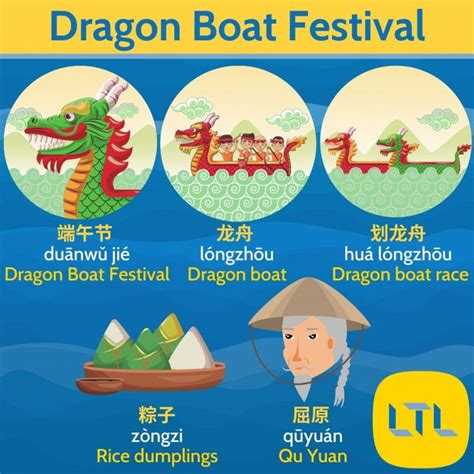 Dragon boat festival china is on the 165th day of 2021. Dragon Boat Festival in Taiwan 🐲 What is it? When is it?