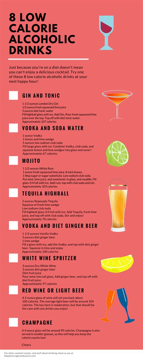 Infographic 8 Low Calorie Alcoholic Drinks Low Calorie Alcoholic
